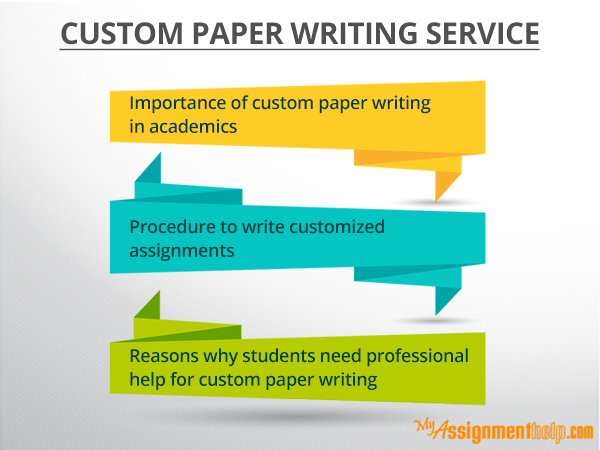 custom paper services