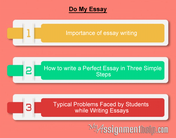 Do my essay online
