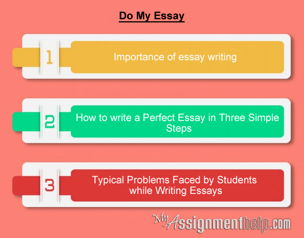 Do My Essay : Best Online Essay Writing Service