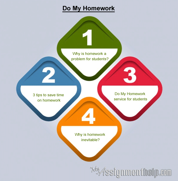 Do My Homework For Me 👩🏻‍💻 Homework Writing Service | blogger.com