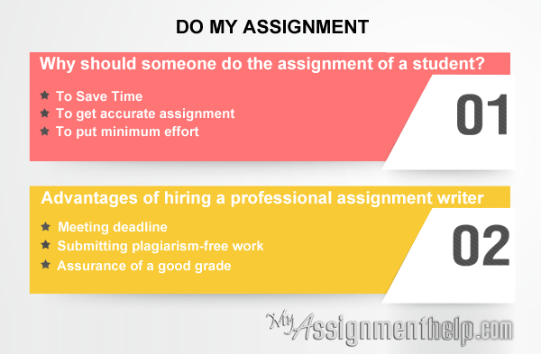 My assignment help login