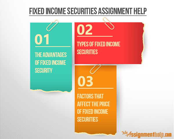 Fixed Income Securities Assignment Help