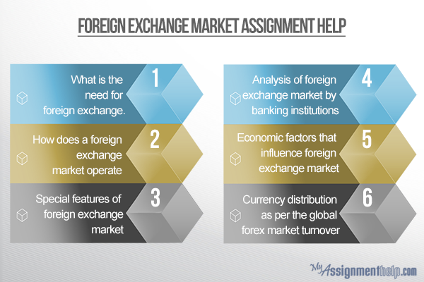 Top Quality Foreign Exchange Assignment Help - 
