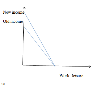 important words for essay writing useful