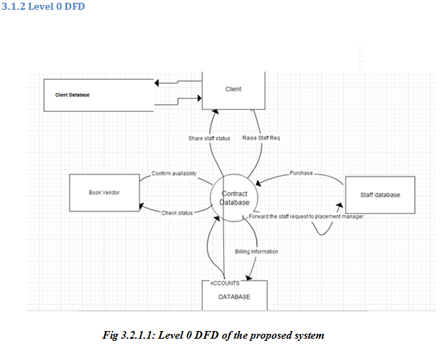 scientific management in tesco Theories of management in tesco introduction management is the administrative process which entails strategic planning, devising aims, administering. scientific management in tesco Theories of management in tesco introduction management is the administrative process which entails strategic planning, devising aims, administering.