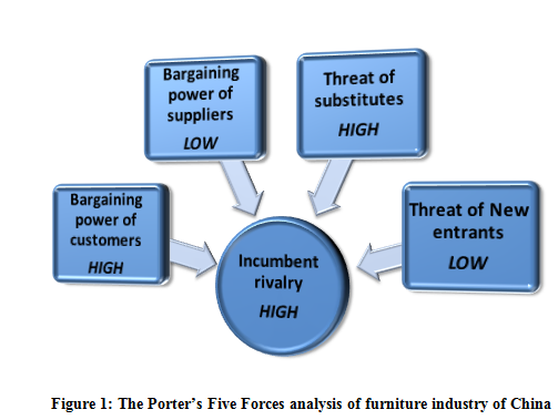 [PDF]Zara - Supply Chain Forum