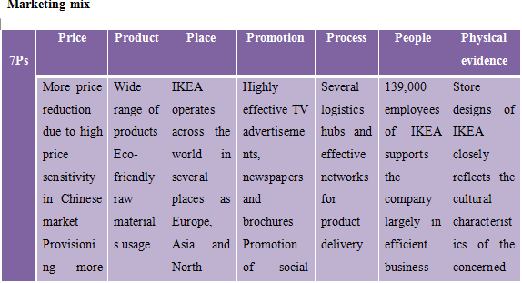 Power of mass media essay