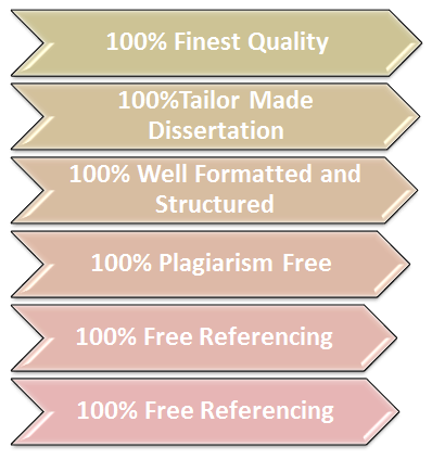 Mba dissertation writing services uk