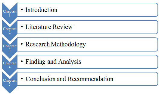 an essay on the use of system of rewards for employees Free essay sample employee reward system and more essay examples on investment topic from newyorkessayscom is a great source of ideas for writing the paper. an essay on the use of system of rewards for employees Free essay sample employee reward system and more essay examples on investment topic from newyorkessayscom is a great source of ideas for writing the paper.