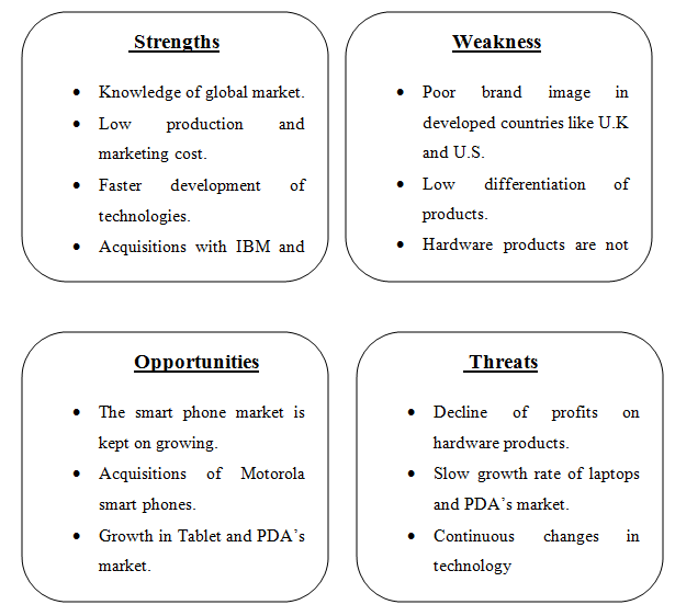 pest analysis on cement industry in india The pest analysis is a useful tool for understanding market growth or decline, then various types of cement available in the indian market, cement industry. pest analysis on cement industry in india The pest analysis is a useful tool for understanding market growth or decline, then various types of cement available in the indian market, cement industry.