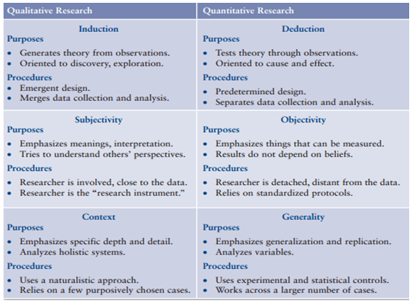 essay formal style format apa style