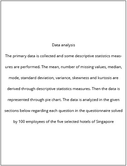 Dissertation results help