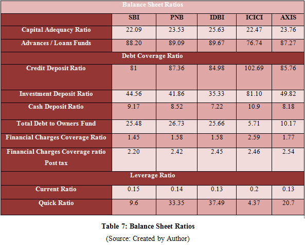 dissertation report on risk management in banks dissertation report on risk management in banks