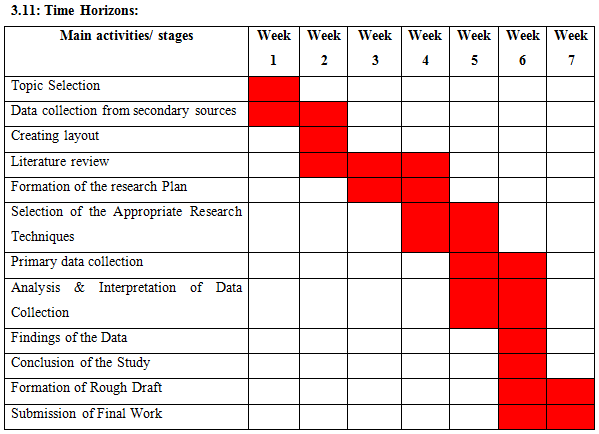 limitation in employee motivation and satisfactin The assessment of motivation in the saint paul hotel employees important and perceivably a significant role in achieving high satisfaction among hotel customers the motivation of employees managers now realize the importance of employee motivation to. limitation in employee motivation and satisfactin The assessment of motivation in the saint paul hotel employees important and perceivably a significant role in achieving high satisfaction among hotel customers the motivation of employees managers now realize the importance of employee motivation to.