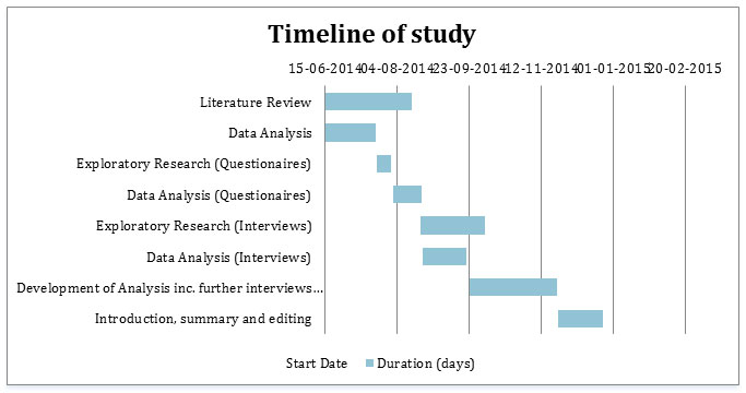 interview analisis essay interview analisis essay