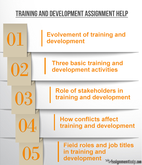 assignment for training and development