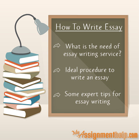 How To Write Essay
