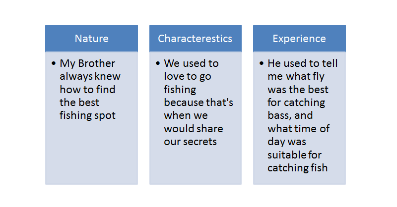 Example descriptive essay nature