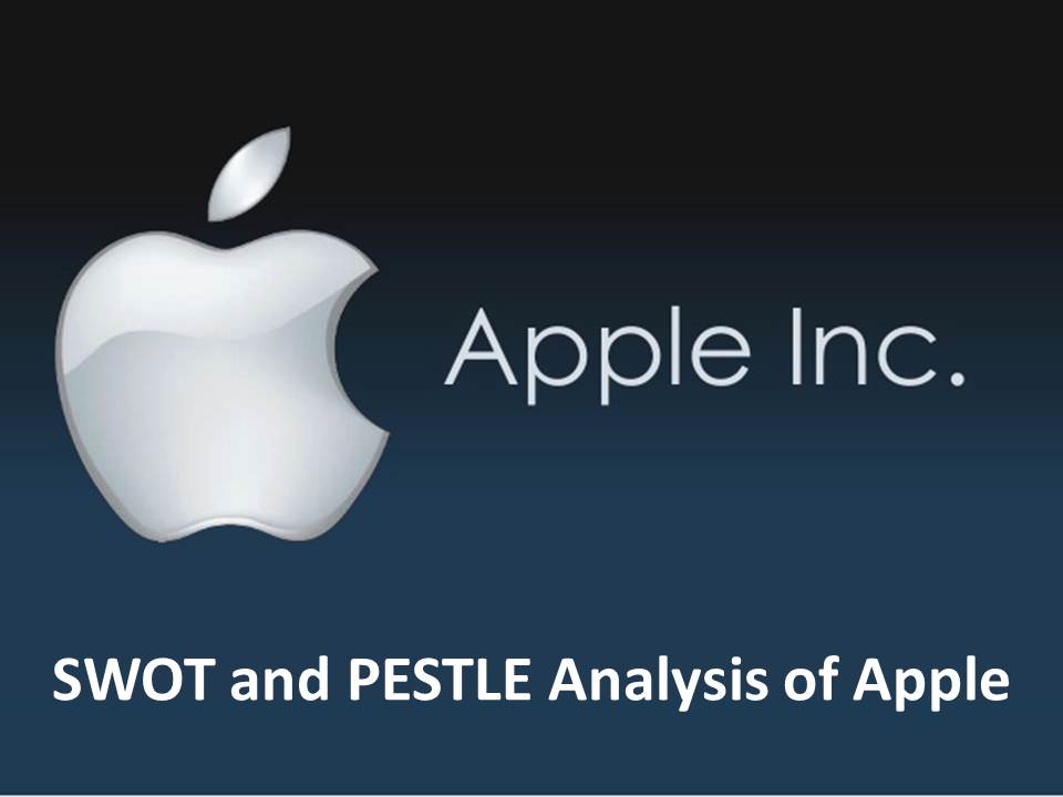 Apple case study swot analysis
