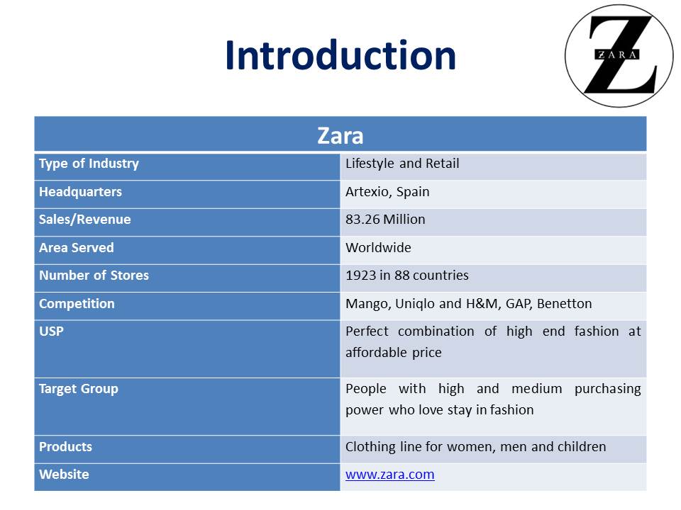 Zara swot analysis