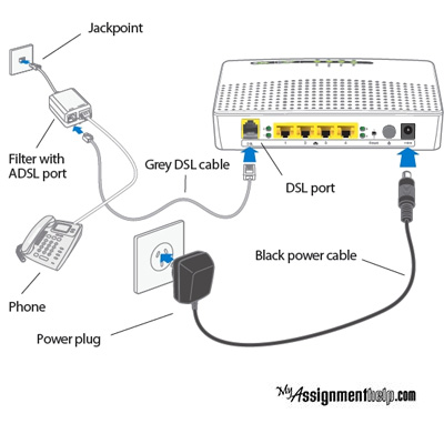 Modem